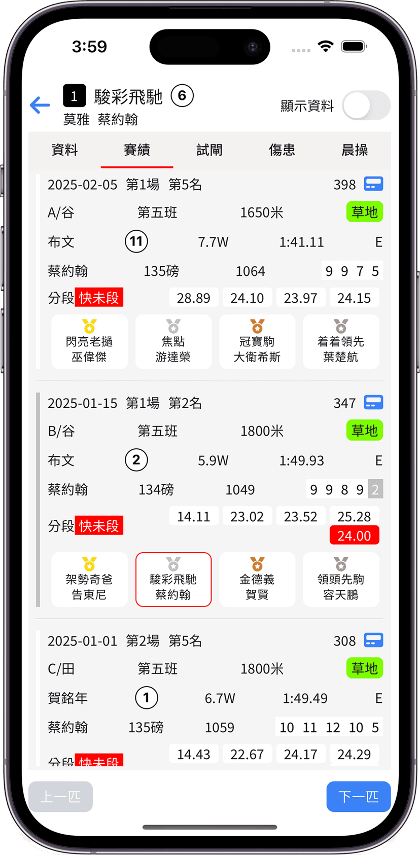 排位表詳細