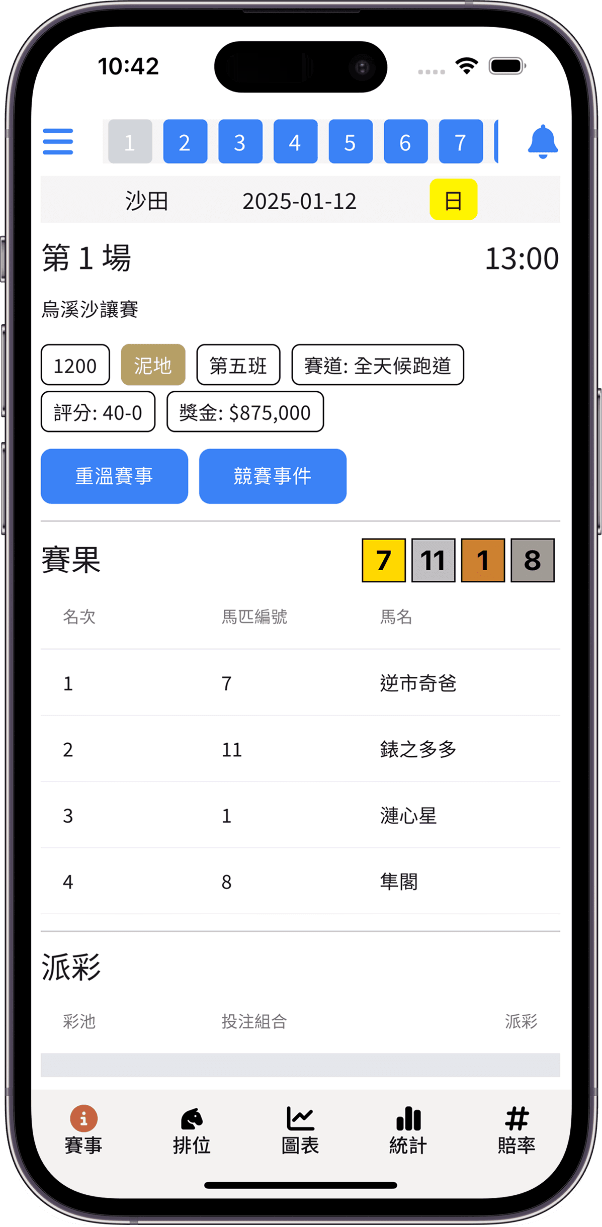 賽事資料